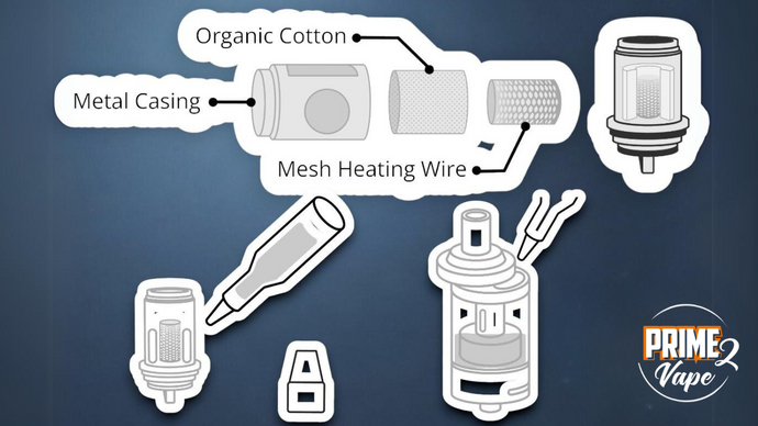 Priming your Coils